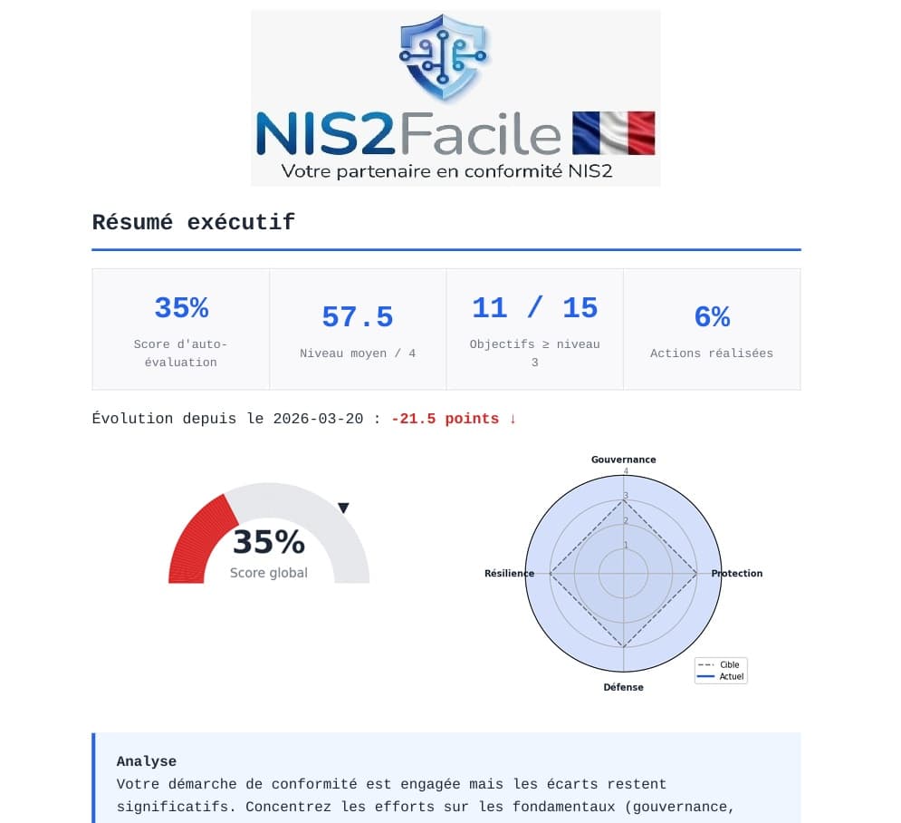 NIS2facile screenshot 11