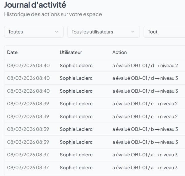 NIS2facile screenshot 5